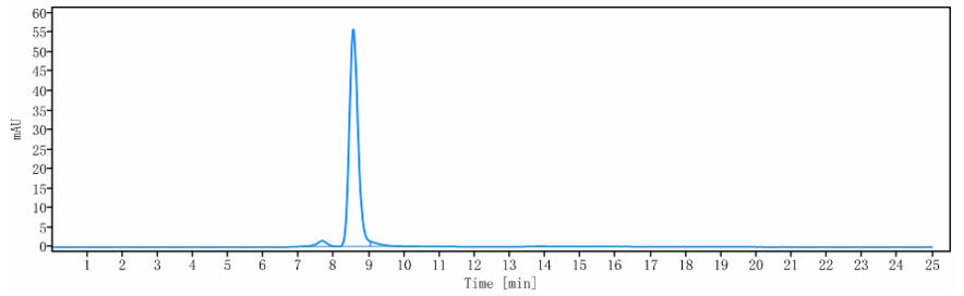 1 - Anti-MUC1 Reference Antibody (gatipotuzumab) APR10056