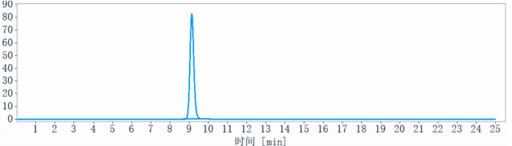 1 - Anti-STAB1 Reference Antibody (bexmarilimab) APR10213