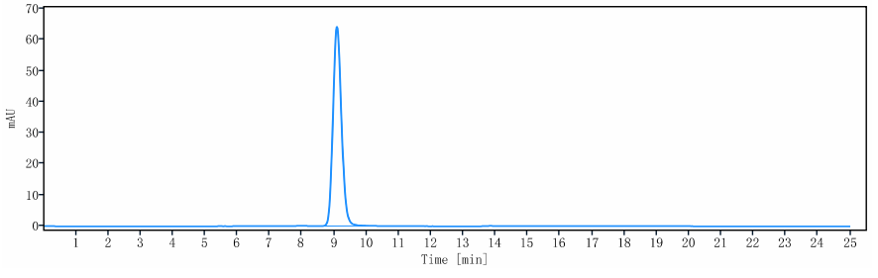 1 - Anti-SLC2A8 Reference Antibody (VB1-050) APR10293