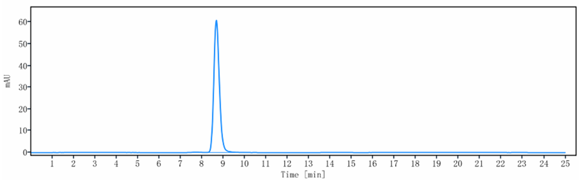 1 - Anti-Tenascin C Reference Antibody (tenatumomab) APR10322