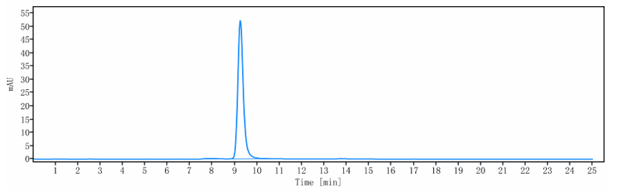 1 - Anti-TROP2 Reference Antibody (Sacituzumab govitecan) APR10342