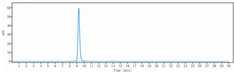 1 - Anti-IL-17Ra / CD217 Reference Antibody (brodalumab) APR10467