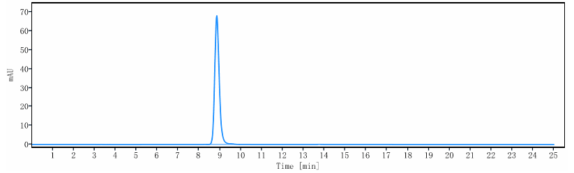 1 - Anti-Matriptase Reference Antibody (Oxford Bio patent anti-Matriptase) APR10975