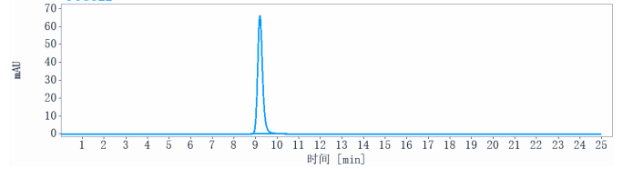 1 - Anti-MU5AC Reference Antibody (ensituximab-MMAE) APR10983