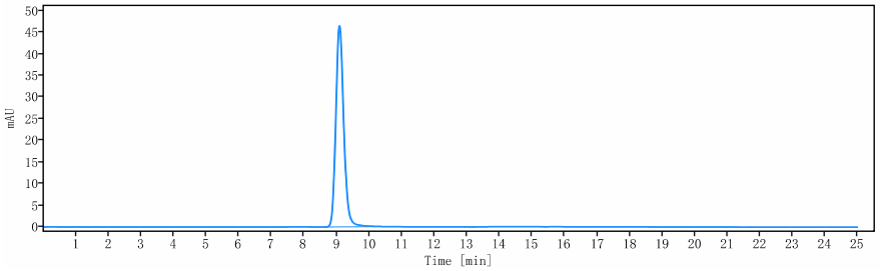 1 - Anti-MUC1 Reference Antibody (cantuzumab) APR10985