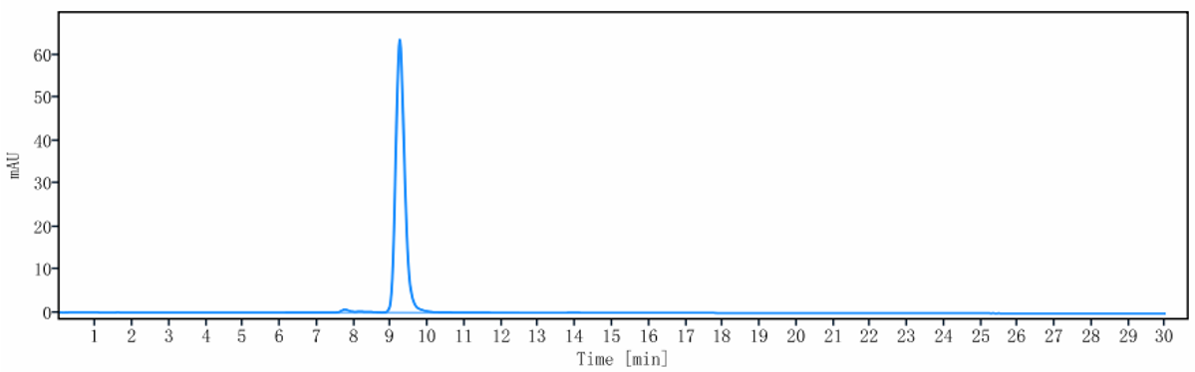 1 - Anti-TMEFF2 Reference Antibody (Janssen patent anti-TMEFF2) APR11050